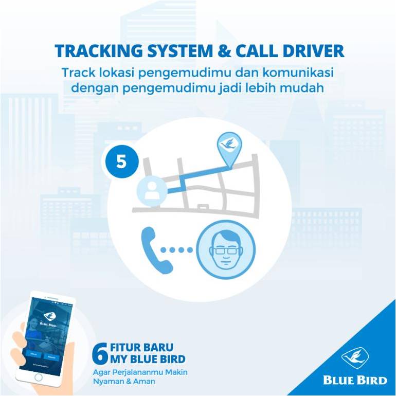 Fitur Tracking system aplikasi MyBlueBird