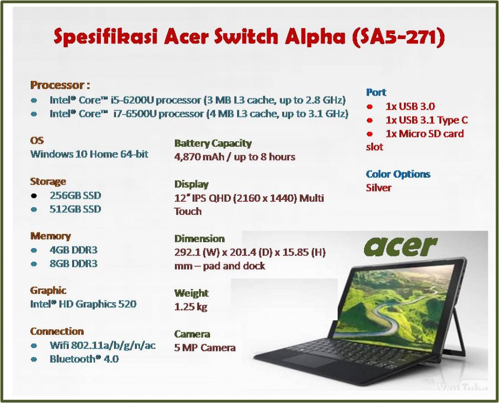 spesifikasi-acer-switch-alpha-12